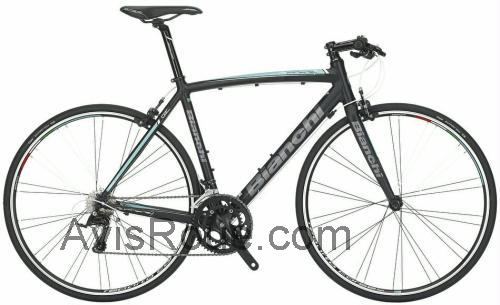 Bianchi Via Nirone 7 Sora fiche technique et avis